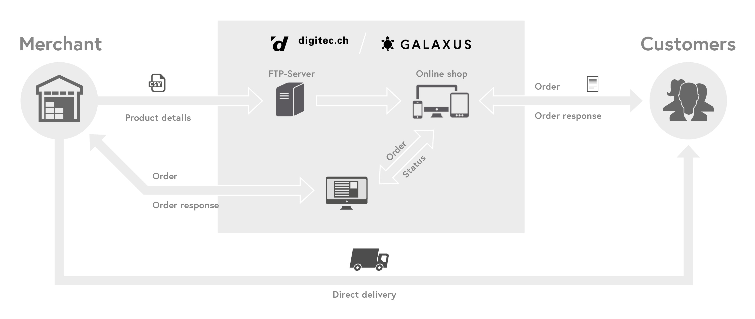 Erzurum Araba Sat Ilanlar Minecraft Kasaba Indir Nobel Prize