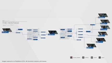  A flowchart displays how many other possibilities there are or would have been.