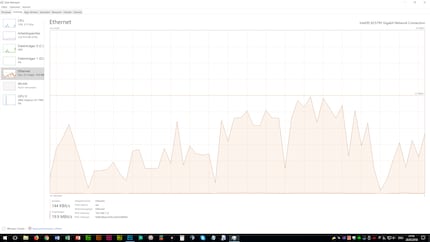 En jetant un coup d’œil au moniteur du réseau, je vois que la connexion au TP-LINK n’est pas du tout constante.
