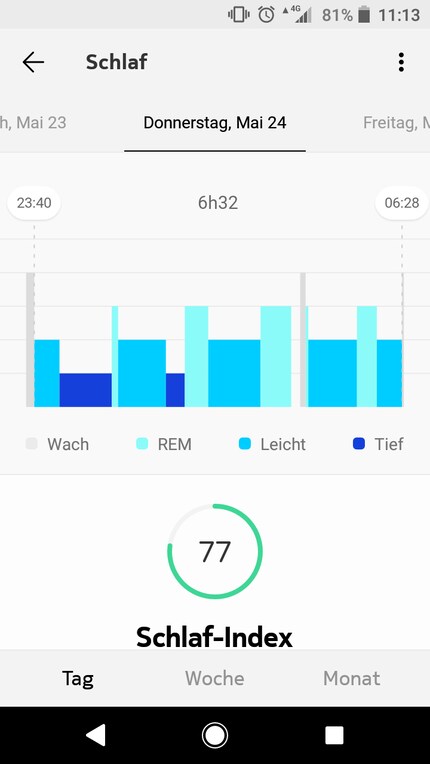 The display in the Nokia Health Mate app is clear.