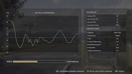 In Far Cry 5, the open cover results in a 2.5 per cent increase in power.