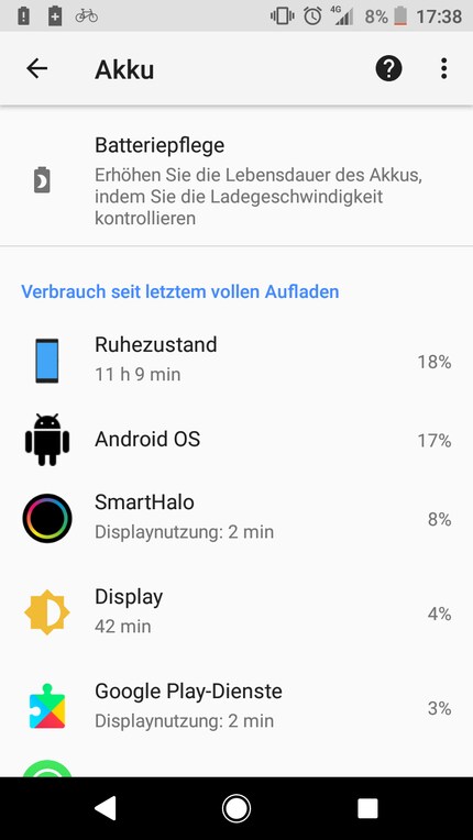Bluetooth, Standort und die App: Mein Akku ist schneller leer als sonst.