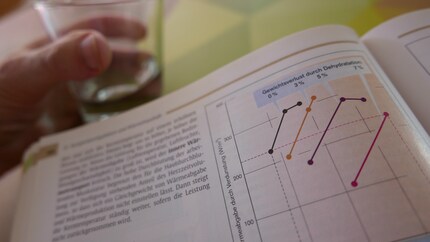 Ein Blick ins Physiologiebuch verrät: Je grösser der Flüssigkeitsmangel desto schlechter kann der Körper Wärme abgeben.