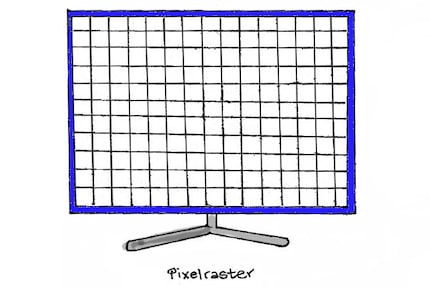 La risoluzione descrive quanti pixel ci sono nella griglia dei pixel. Più pixel ci sono, più nitida e dettagliata è l’immagine.