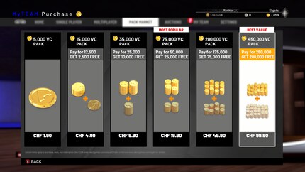 Comprami: Puoi sperperare di nuovo i soldi della tua borsa in monete virtuali