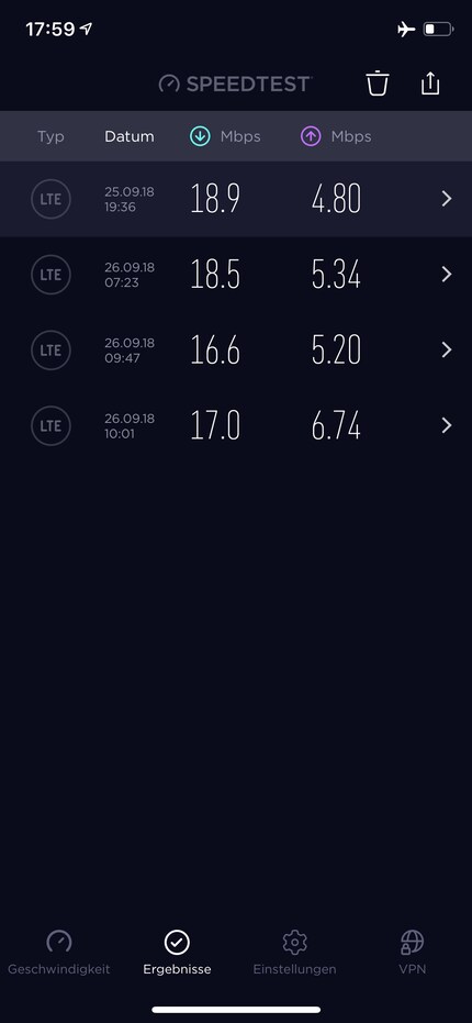 Right: tests with the iPhone X