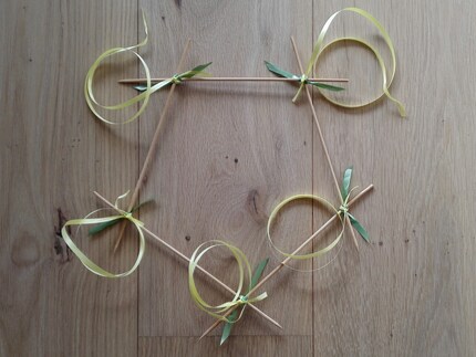 Bild 5: Befestigung der Geschenkbänder.