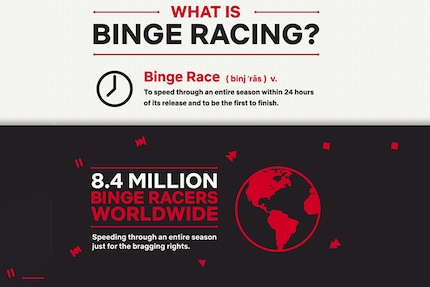 Le binge racing, c'est tellement génial qu'on devrait tous le faire