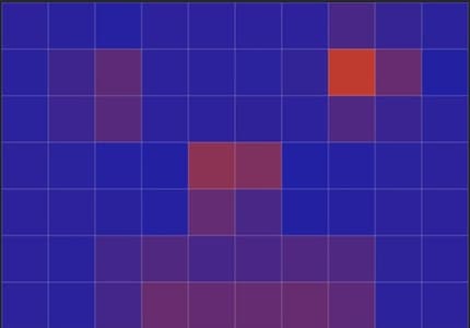 Bicubic: The most common method of interpolation today.