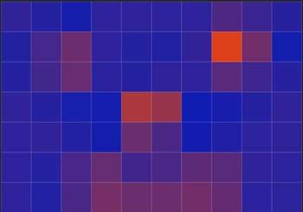 Bicubic sharpening: This method is intended to counteract the blurring.
