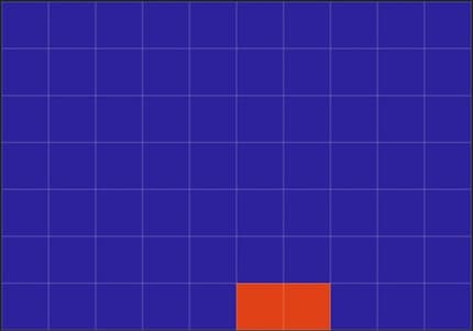 Pixel repetition: This method does not calculate any new colours.