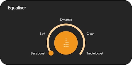 The bass controller on the Samsung Wearable app with Galaxy Buds Plugin