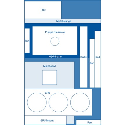 Graphique : Barbara Schuler