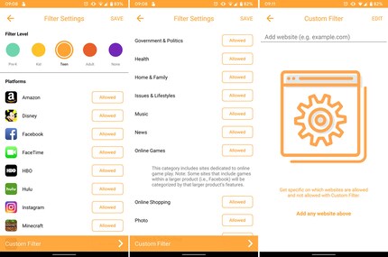 Les filtres demandent beaucoup d'attention pour être efficaces.