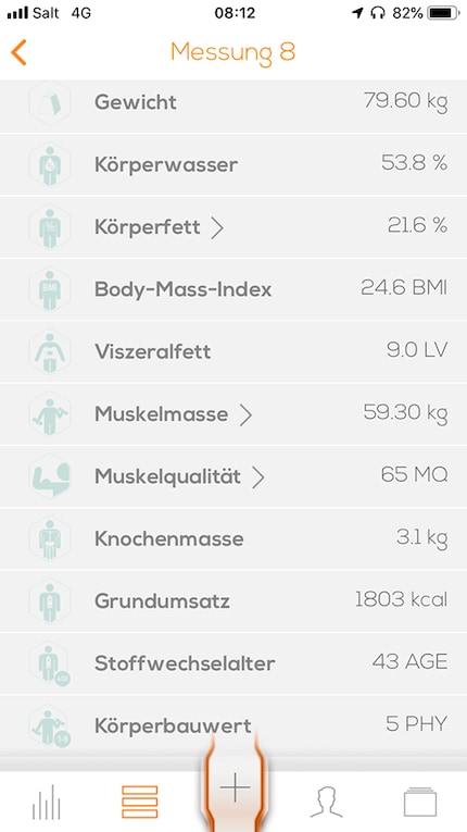Diese Werte hat die Tanita RD-545 ermittelt.