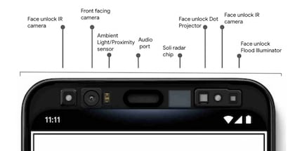 Technology galore: Google put everything that would fit in the phone. Source : Android Police