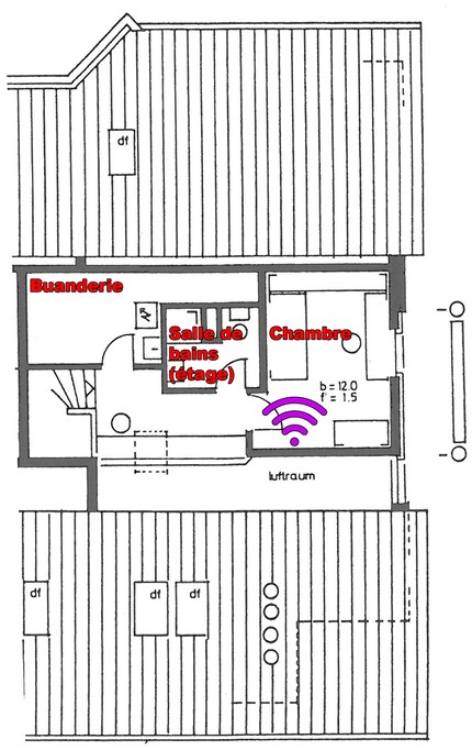 Adaptateurs Devolo : icônes WiFi violettes / Routeur ROG : icône WiFi verte