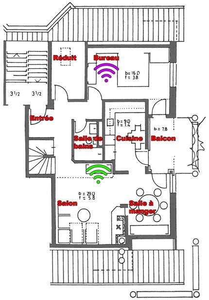 Adaptateurs Devolo : icônes WiFi violettes / Routeur ROG : icône WiFi verte