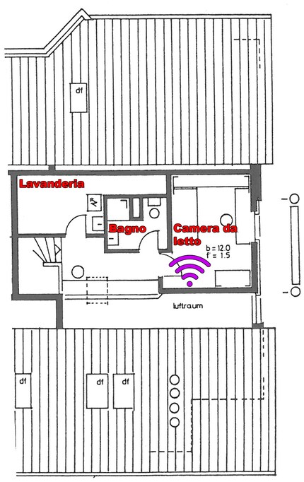 Adattatore Devolo: simbolo WiFi viola / Router ROG: simbolo WiFi verde