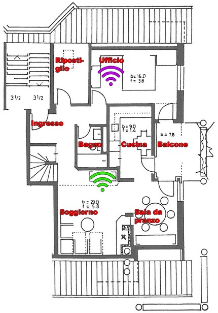 Adattatore Devolo: simbolo WiFi viola / Router ROG: simbolo WiFi verde