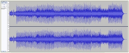 Ondes acoustiques de la chanson « Super Trouper » d'Abba, originale de 1980