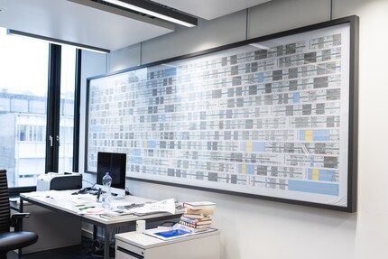 It could be an SBB signal box but nope, it’s the schematic representation of the 23 chromosomes.