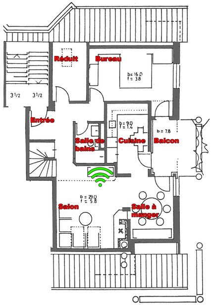 Emplacement du routeur : icône WiFi vert