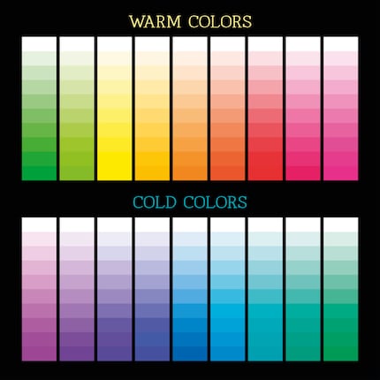 Diese Farbschemen können dir beim Kleiderkauf behilflich sein.