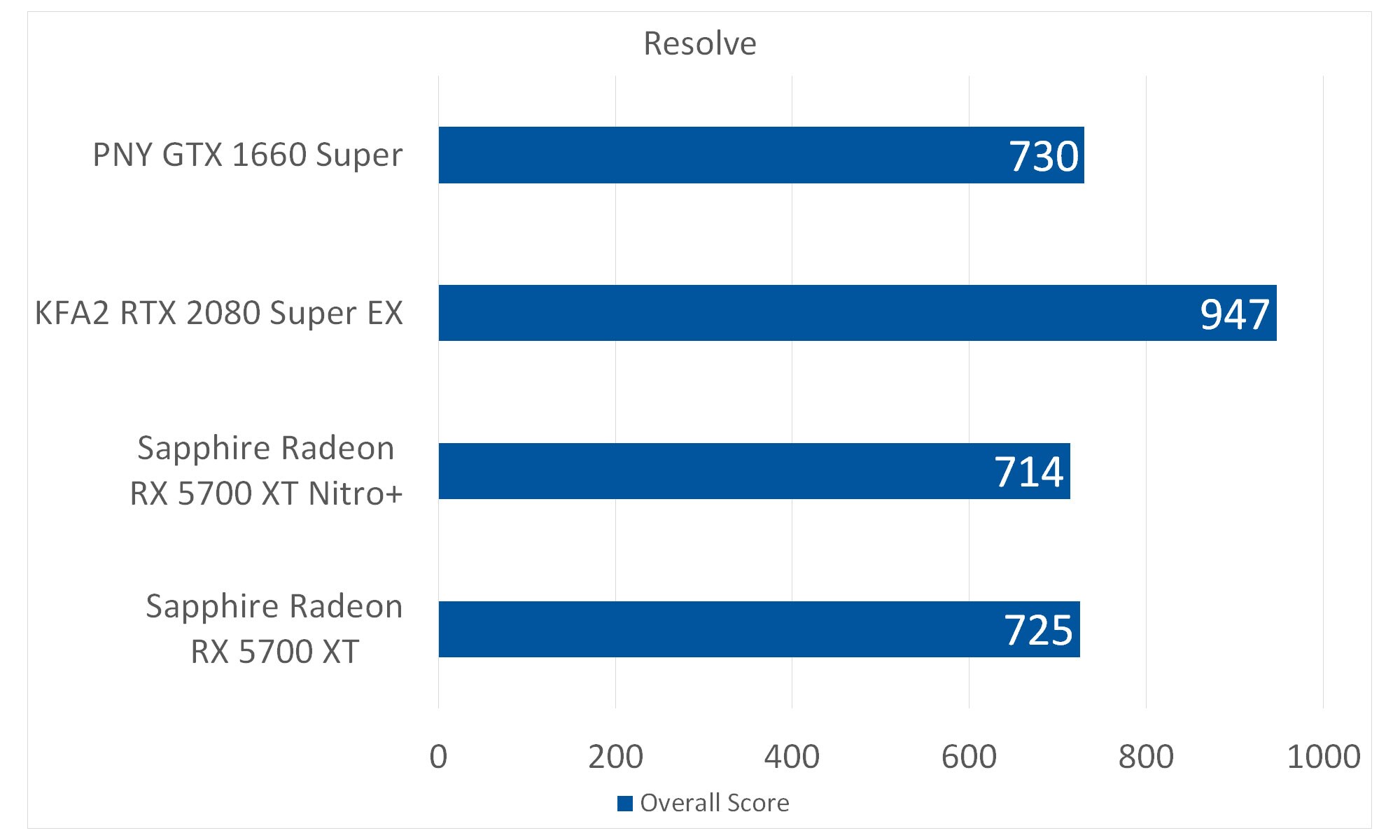 Resolve.jpg?impolicy=resize&