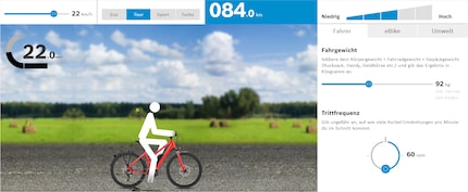 Quelle pourrait être la distance de votre prochaine randonnée?