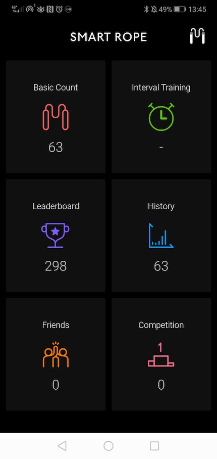 Das Dashboard der App.