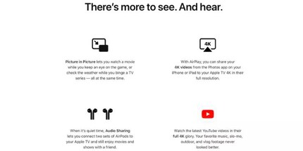 Unten rechts: «Watch the latest YouTube videos in their full 4K glory.»