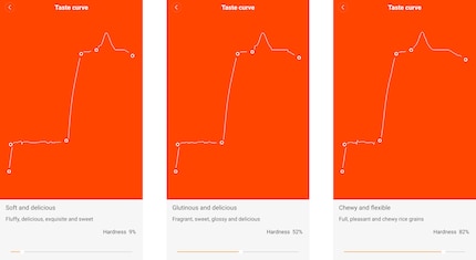 Was bitte? Ich habe keinen Schnall