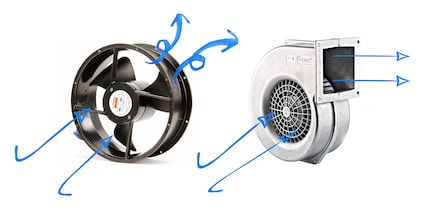 Axial vs. radial fans