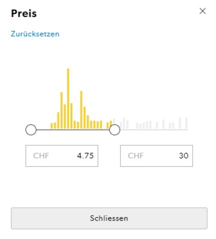 Die gelben Balken zeigen dir die Verteilung der Produkte für den Preis an