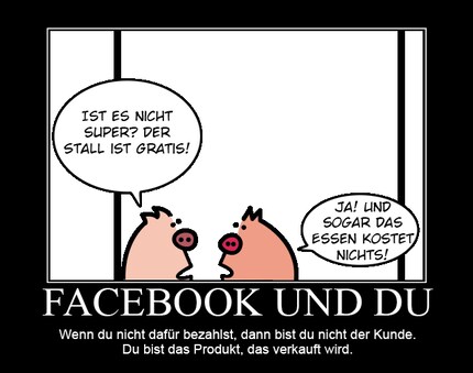 Teams funktioniert wie Social Media. Daten fliessen in Richtung Hersteller