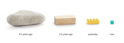 Immer kleiner, immer teurer. Pixio glaubt, seinen Platz in der Ahnengalerie des Spielzeugs gefunden zu haben.