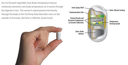 Diese Kapsel enthält keine Medizin: Mit CorTemp wird die Körperkerntemperatur gemessen.