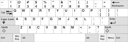 US keyboard layout