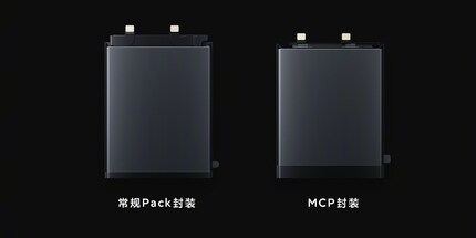 Links der bisherige Lithium-Ionen-Akku, rechts der neue High-Silicon-Lithium-Akku.