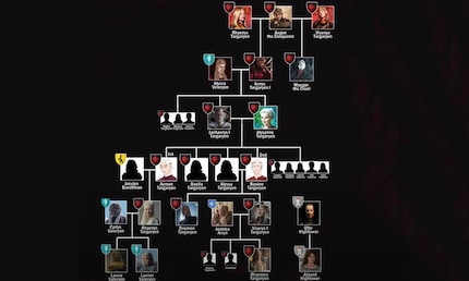 Sœur, cousins et époux – chez les Targaryen, souvent une seule et même personne.