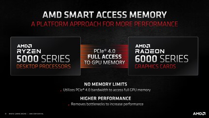 Resizable BAR aka Smart Access Memory: ReBAR/SAM on