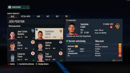 Solange das Transferfenster geöffnet ist, müssen noch ein paar Spieler gekauft oder ausgeliehen werden.