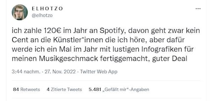 Quelle: @elhotzo, Twitter.com