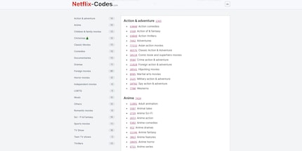 The column on the left shows the main categories, the column on the right shows the subcategories.