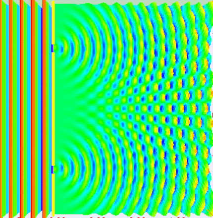 Double fente | Des ondes dirigées à travers deux fentes spatialement séparées créent des motifs d'interférence sur un écran.