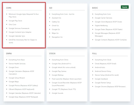 Le pack d'applications et de services Google entouré en rouge, j'aimerais le voir sur mon smartphone.