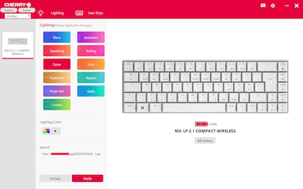 Le logiciel semble démodé.