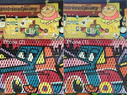 Spontaneously, I prefer the colours on the Phone (2).