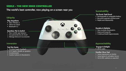  Si vocifera anche di un nuovo controller Xbox.